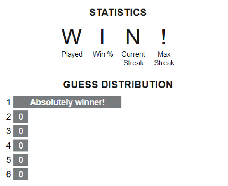 Featured image of post Большой обзор стратегий решения для Wordle и подобных игр