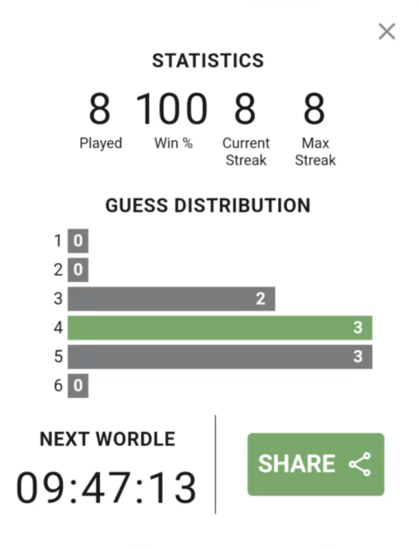 экран статистики для игрока