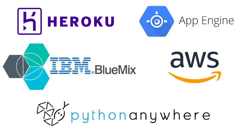 Featured image of post Где размещать любительские web проекты? Обзор Python PaaS провайдеров