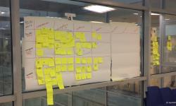 Featured image of post Дизайн мышление (ч.2) - Дизайн-спринт