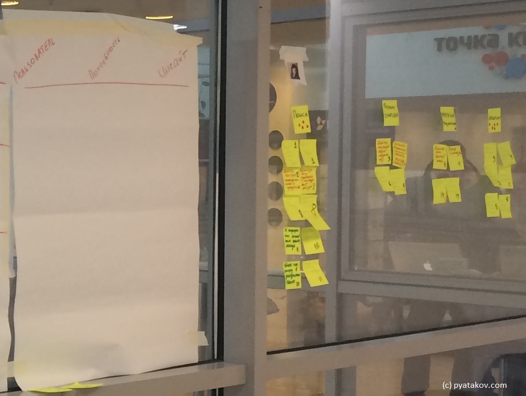 Сценарии - кластеры