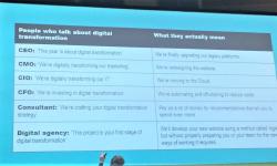 Featured image of post Интересное с конференции Инновации для корпораций в Сколково 11 апреля 2019