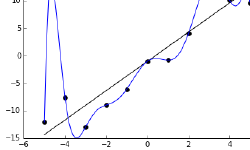 Featured image of post Какие ML модели использовать, если мало данных