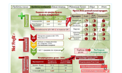 Featured image of post Как повысить эффективность презентации с помощью транзитивных заголовков