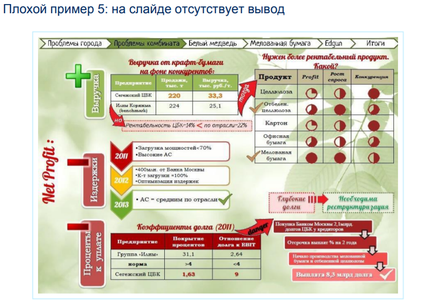 Сложный слайд в простом