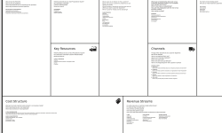 Featured image of post Канва бизнес модели и другие шаблоны