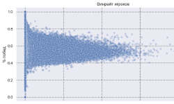 Featured image of post Когда прокачивать стату в танках на примере Tanks Blitz