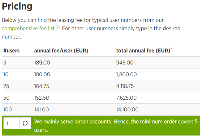 Скриншот цен