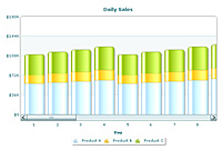 график с прокруткой
