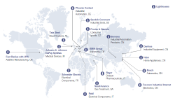 Featured image of post Опыт промышленных компаний - лидеров Индустрии 4.0