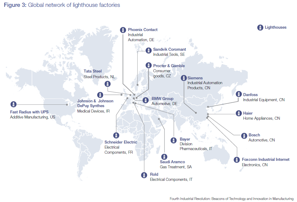 Компании Лидеры Индустрии 4.0