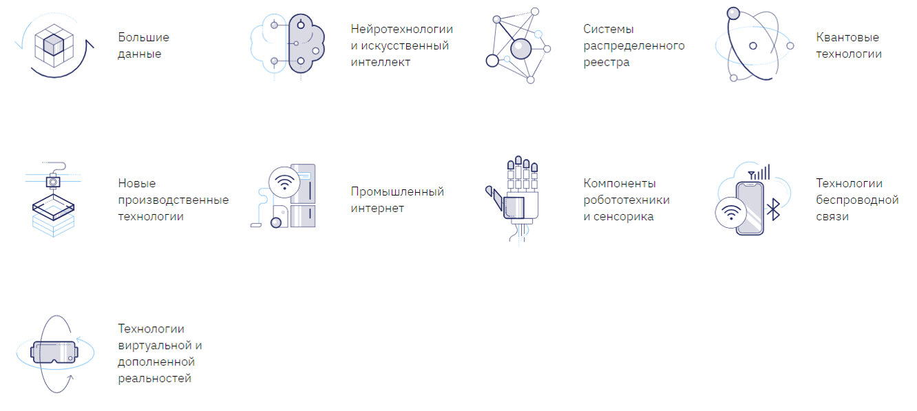 Сквозные технологии