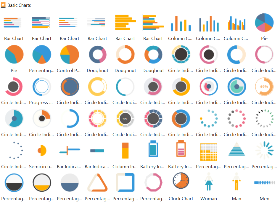 выбор графиков